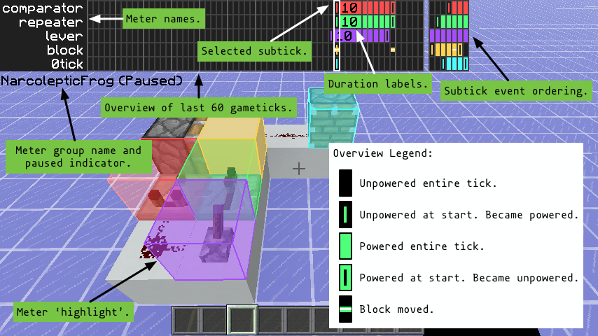 Redstone Multimeter preview