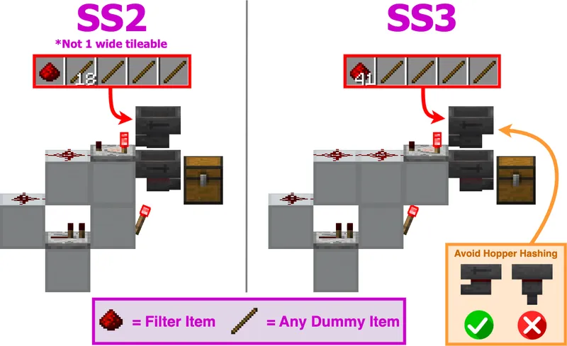 How to Use 1X Hopper Filters